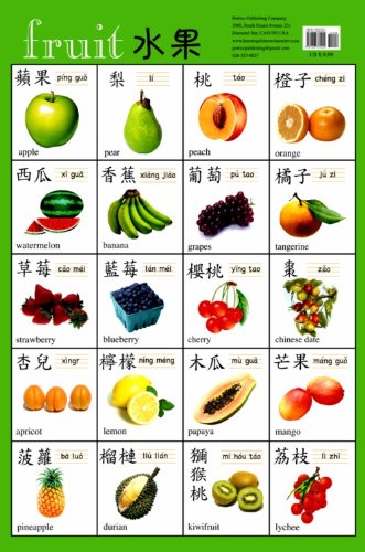 Fruit (Poster) - Traditional Chinese